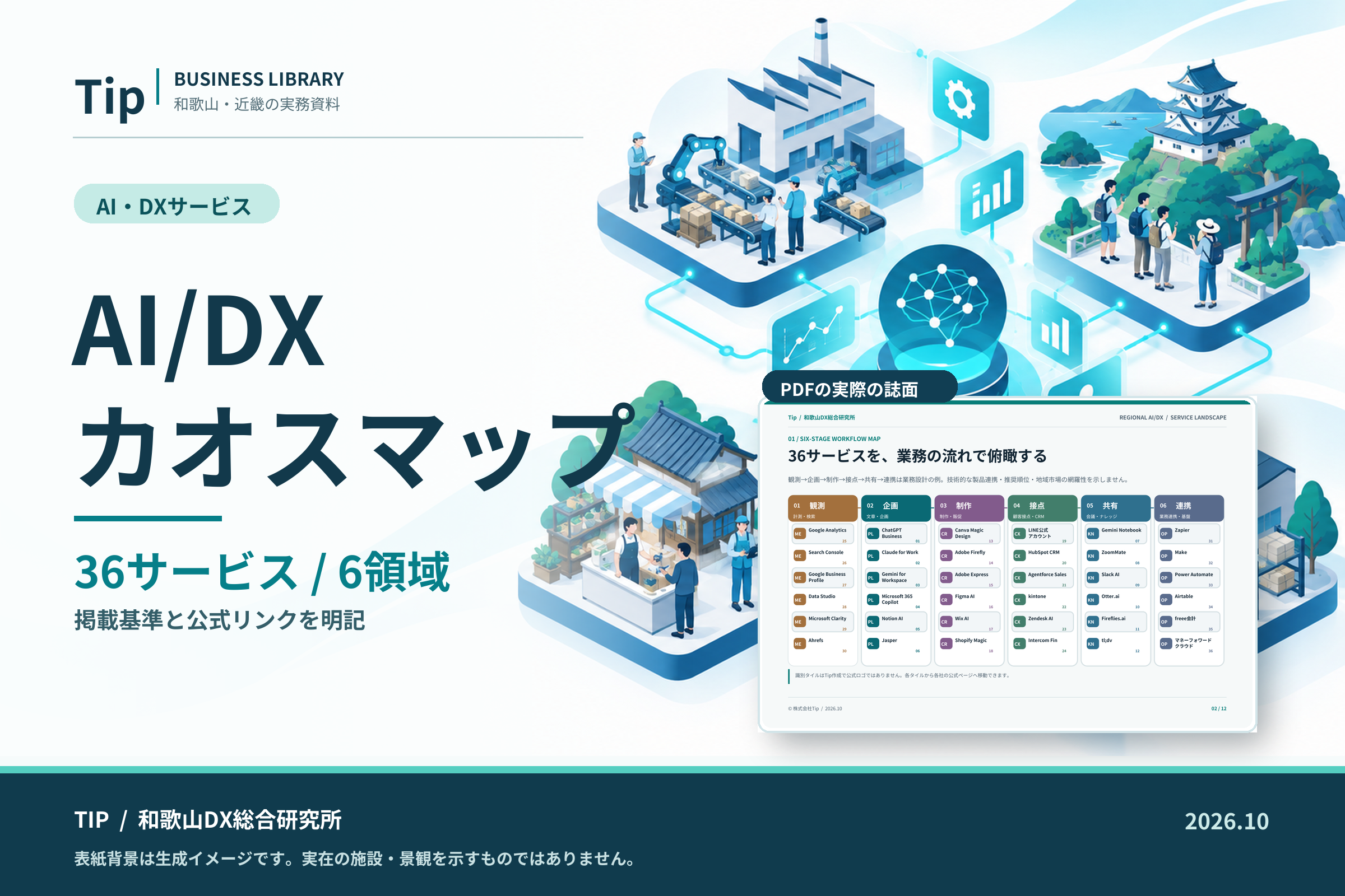 掲載36サービスのAI/DXカオスマップの表紙
