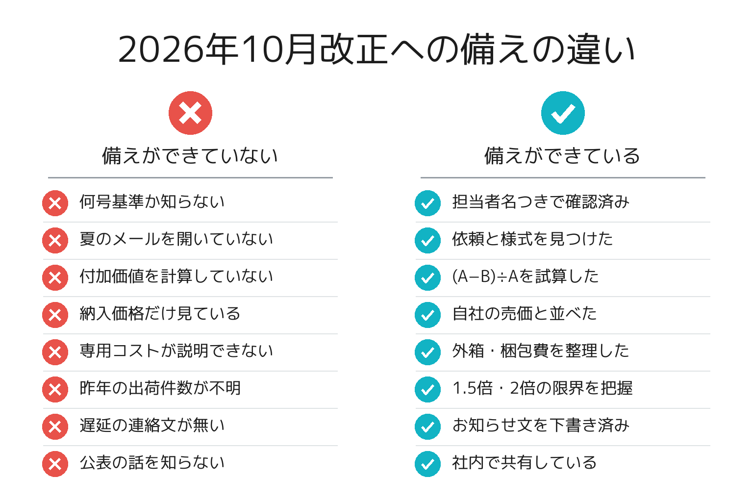 ふるさと納税2026年10月改正への備えを確認する8項目のチェックリスト図解