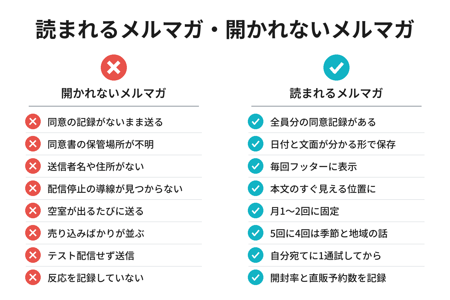 読まれるメルマガ・開かれないメルマガの違いのチェックリスト図解