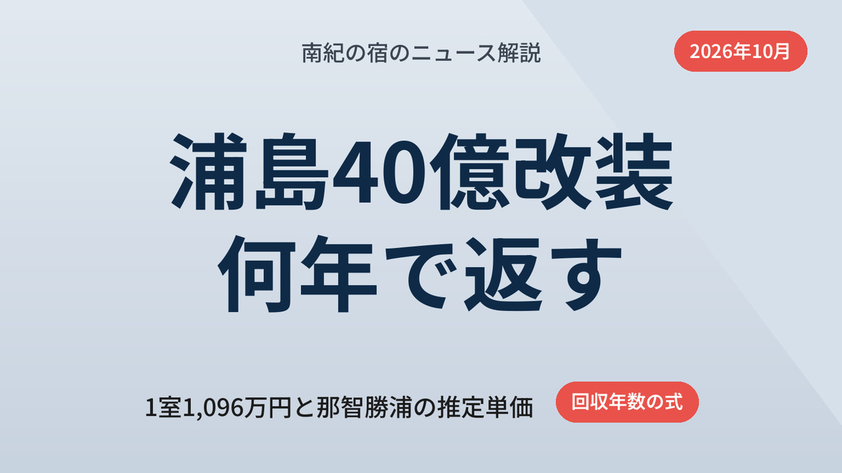 ホテル浦島の改装は1室1,096万円｜南紀の宿の客室投資は何年で返すか【2026年10月】