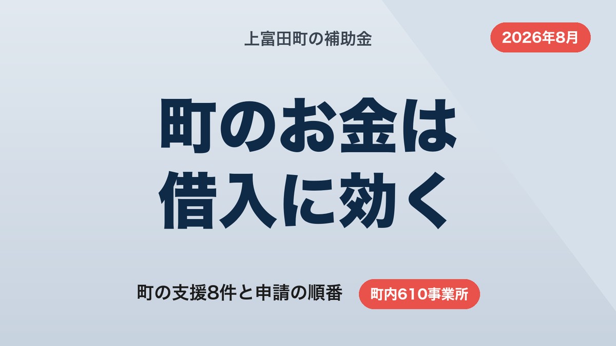上富田町の補助金|町の8制度は借入コスト軽減型、現金は国が本体【2026年8月】