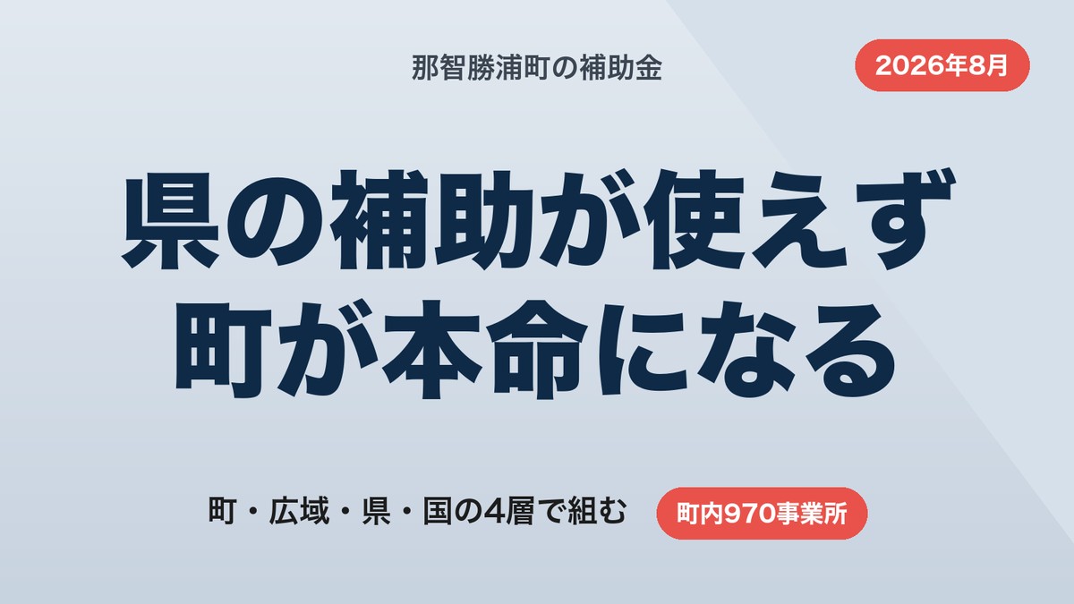 那智勝浦町の補助金｜県の対象外でも町が手厚い4層の組み方【2026年8月】