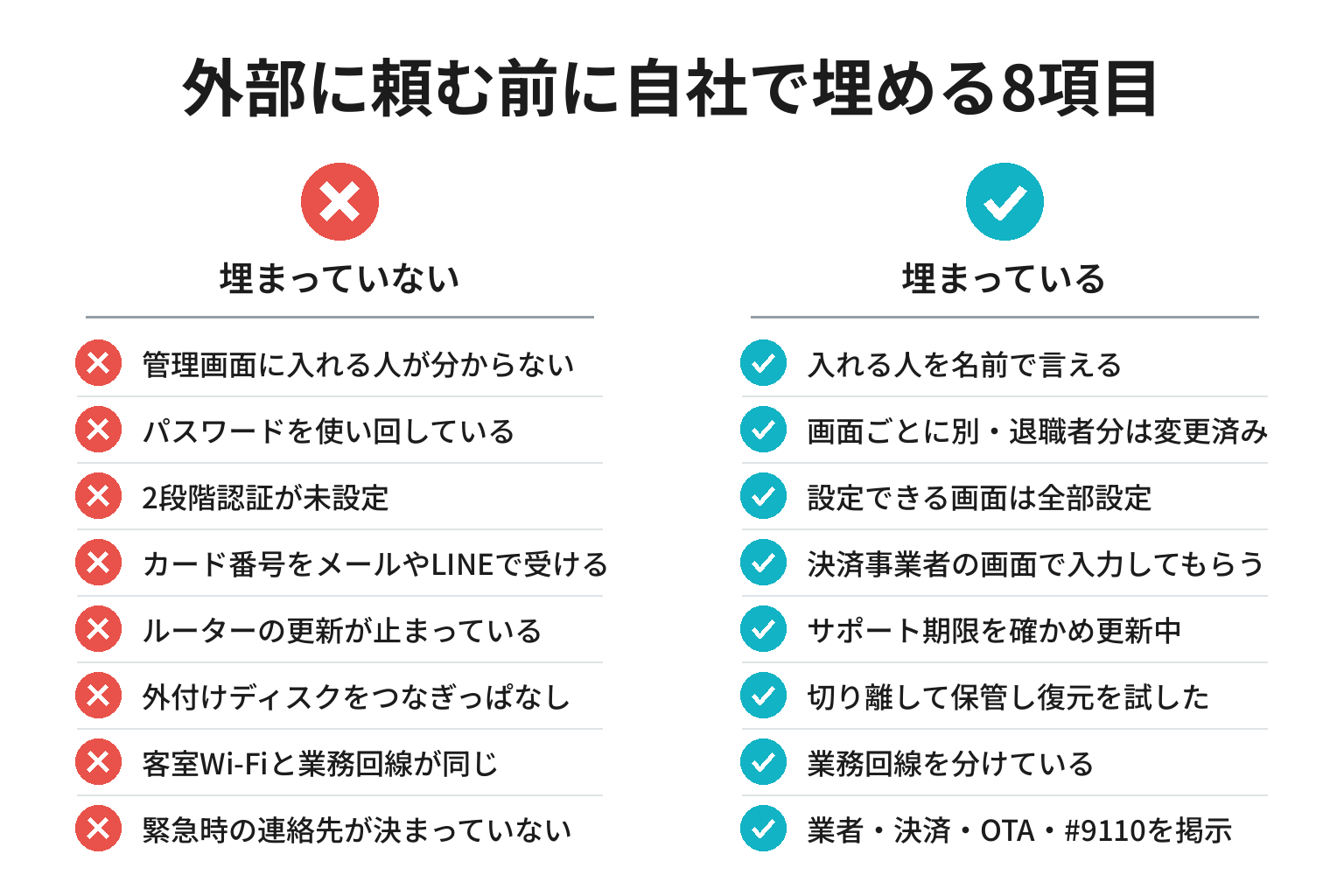 外部委託の前に自社で埋める8項目のチェックリスト図解