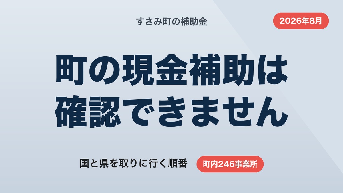 すさみ町の補助金｜町の現金補助が無い前提で国と県を取る順番【2026年8月】