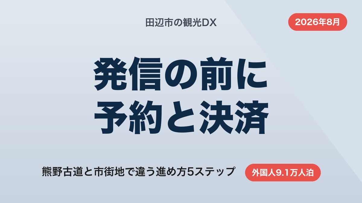 田辺市の観光DX|宿・飲食・体験の現場で進める5ステップと文例8本【2026年8月】