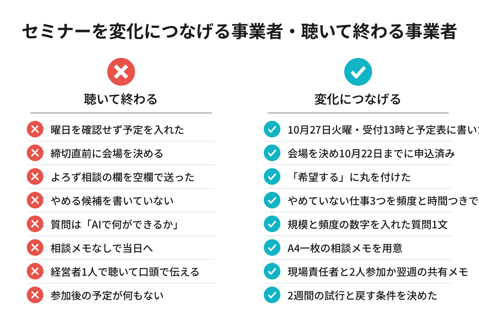 DXセミナーを自社の変化につなげる事業者の準備状況を8項目で対比したチェックリスト図解