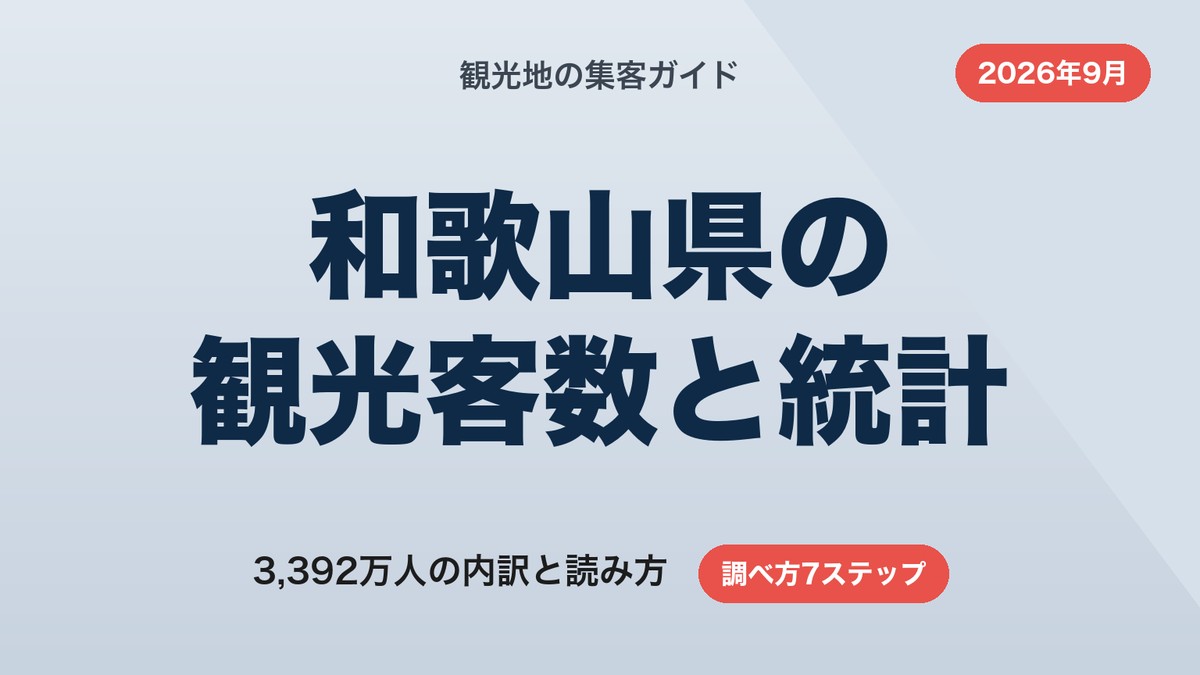 和歌山県の観光客数と統計｜3,392万人の内訳と調べ方7ステップ【2026年9月】
