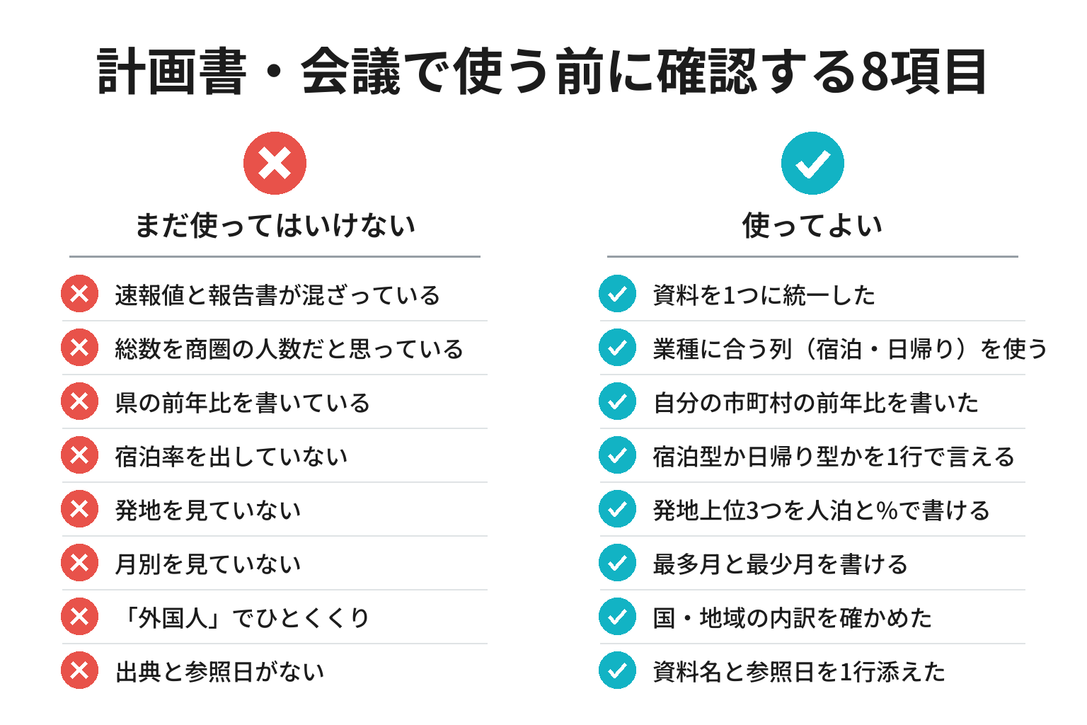 市町村別の観光統計を使う前に確認する8項目のチェックリスト図解