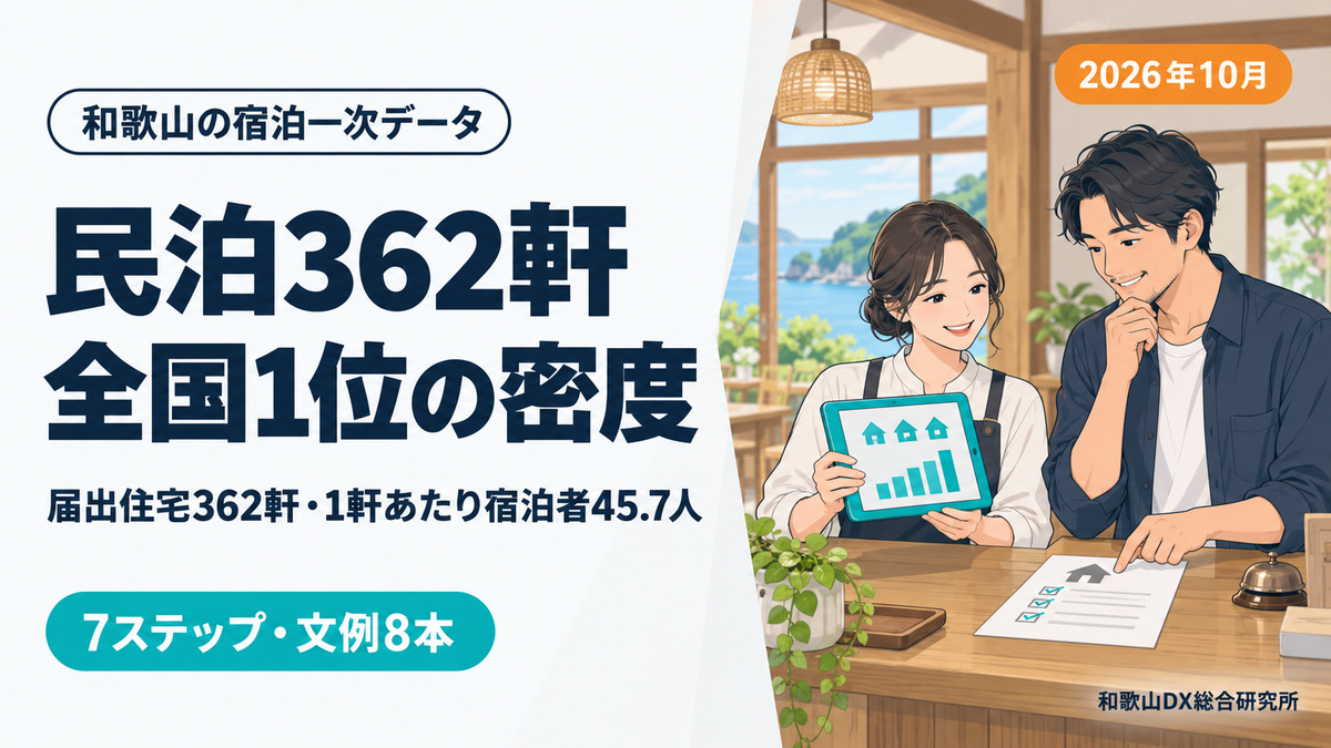 和歌山の民泊届出件数2026|届出住宅362軒・1軒あたり宿泊者数全国1位の読み方と7ステップ【2026年10月】